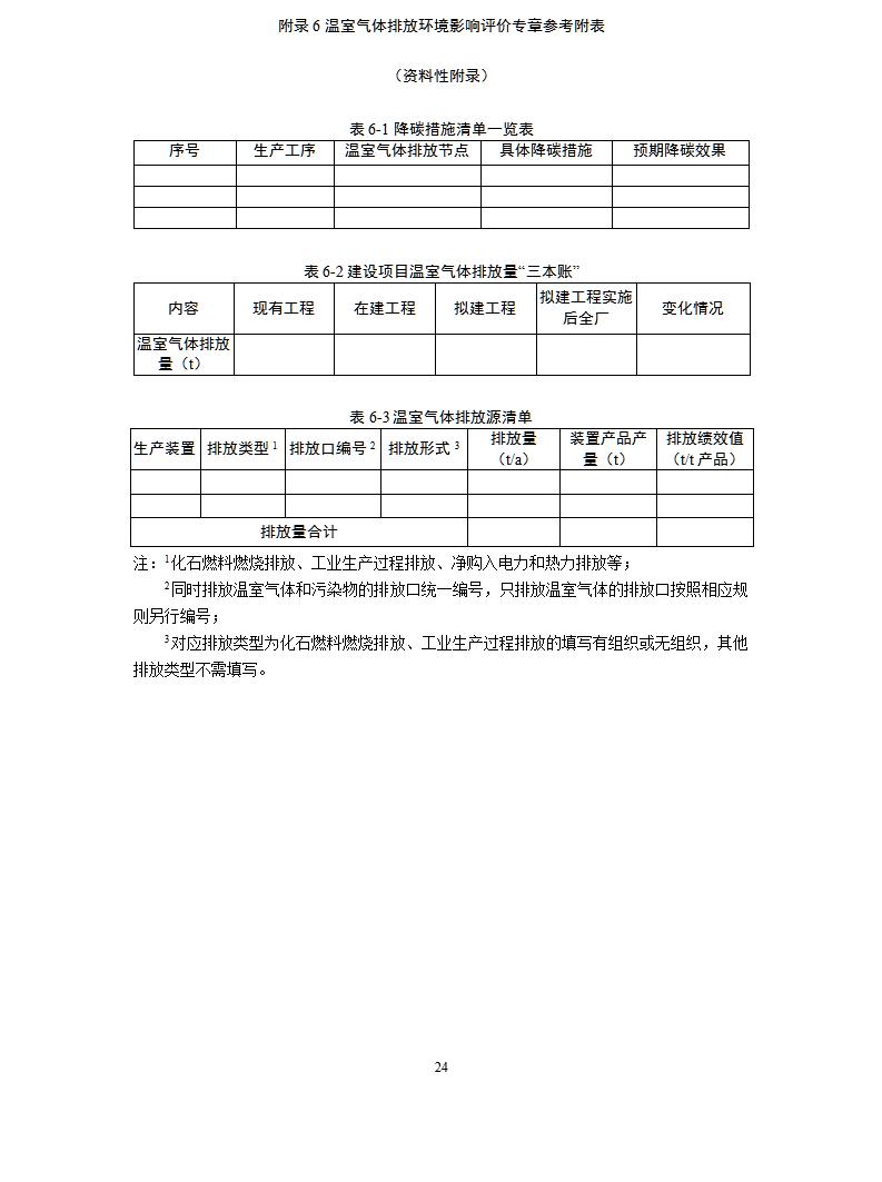 《山東省化工行業(yè)建設(shè)項目溫室氣體排放環(huán)境影響評價技術(shù)指南（試行）》_02.jpg